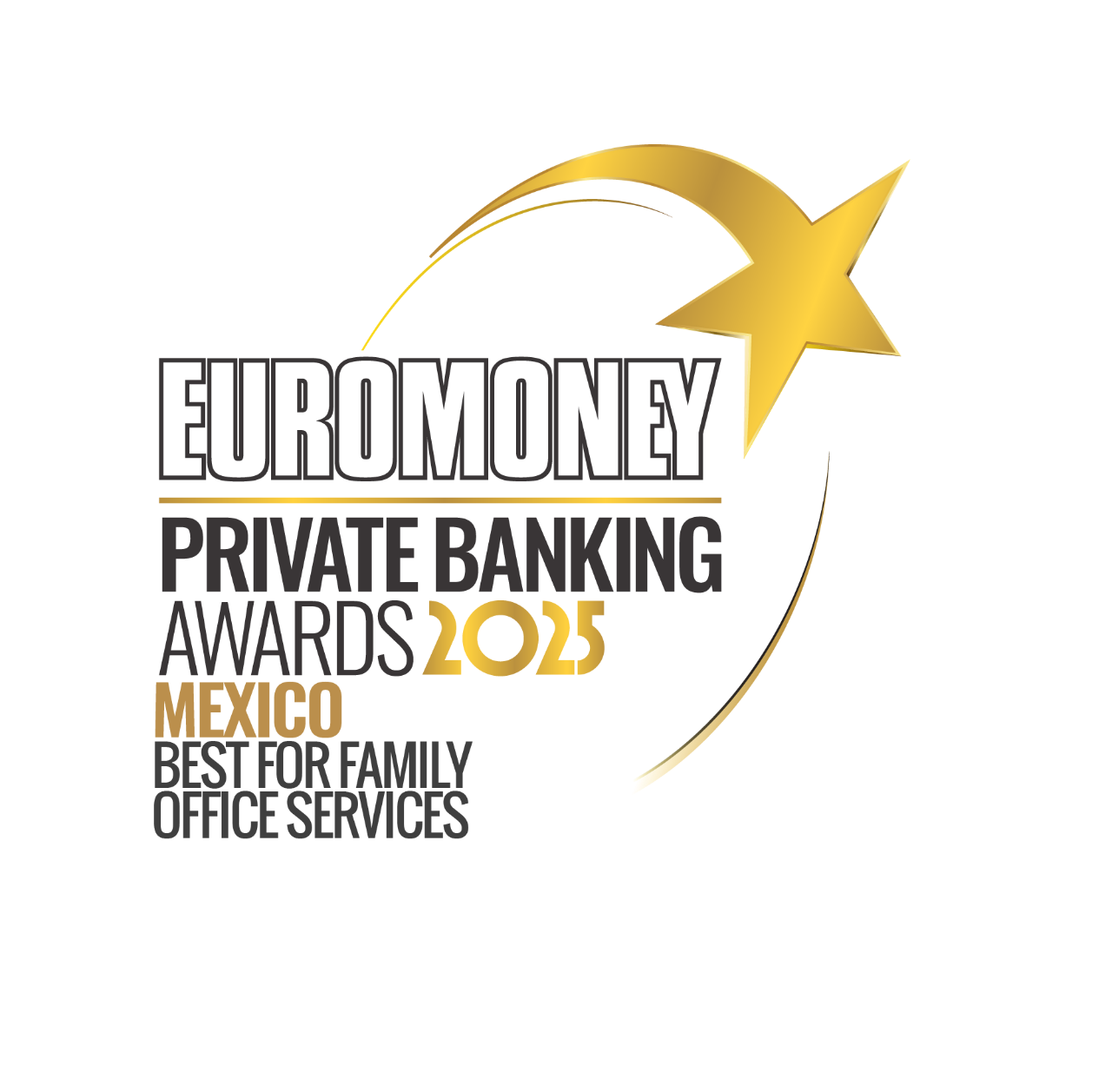 2024 best private bank
